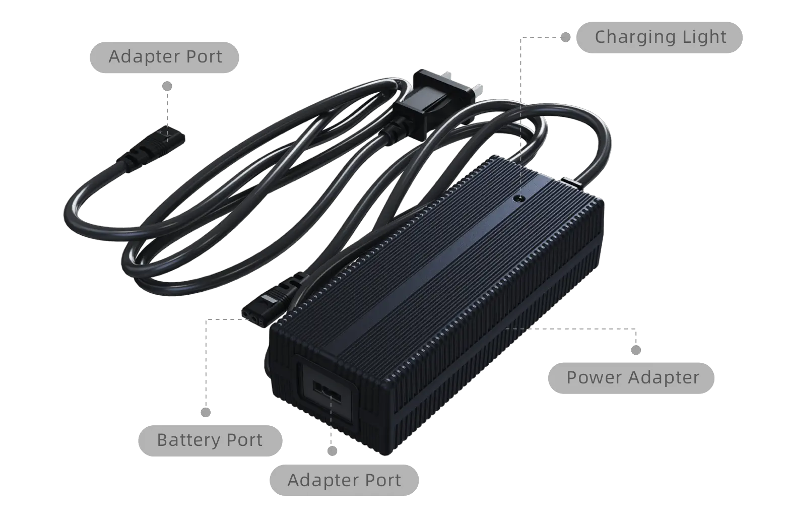Unitree Go2 Charger Ports Diagram – Battery Port, Adapter Port & Charging Light Annotated diagram of the Unitree Go2 charger labeling the battery port, adapter ports, charging indicator light and power adapter body